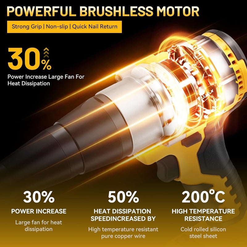Labfintom Cordless Rivet Gun Tool for Dewalt 20V Max Battery, Brushless Electric Automatic Rivet Gun for Rivets 1/8'', 5/32'', 3/16", Pop Rivet Tool with 100PCS 5/32'' Rivets for Metal, Plastic (No Battery) - Image 2